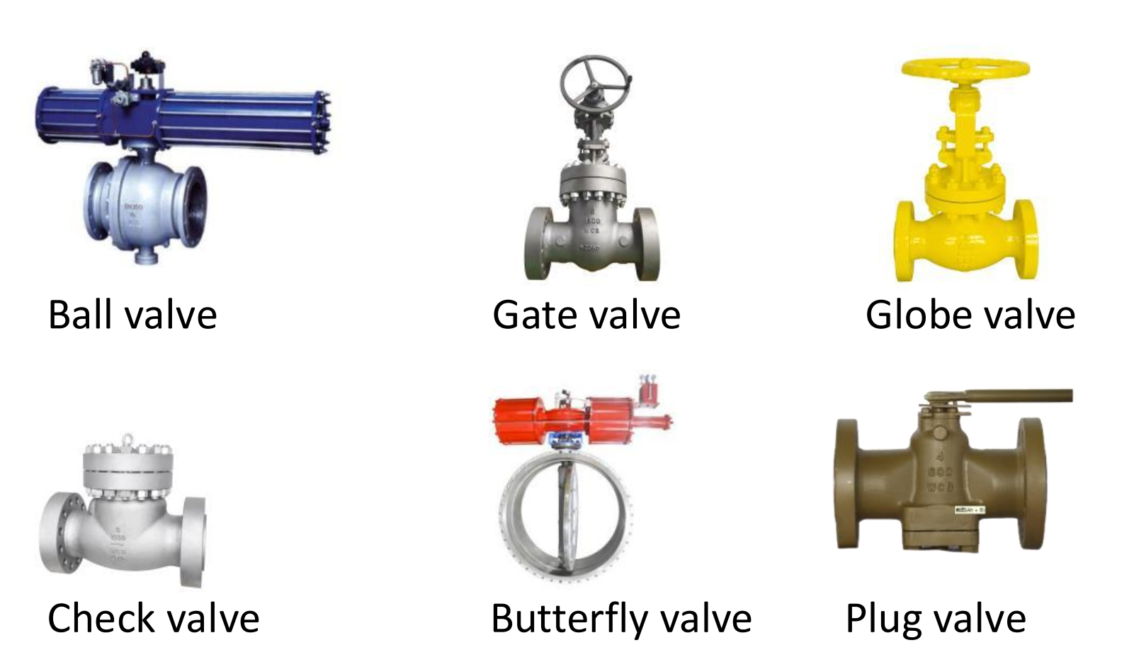 Industrial valves