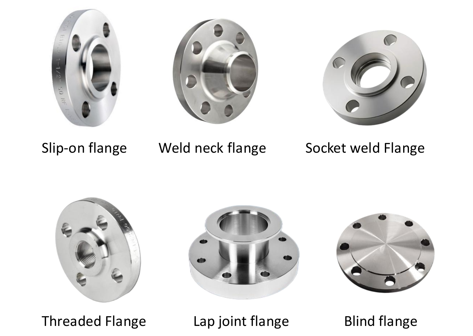 Flanges